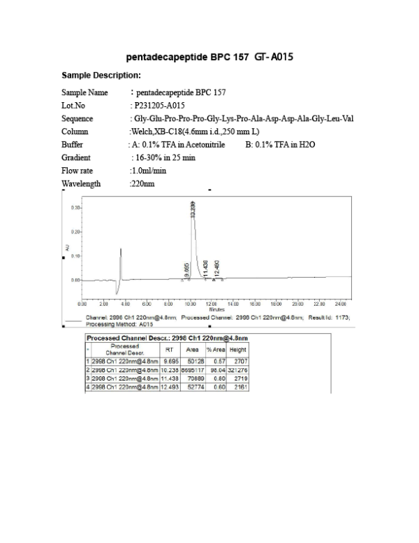 BPC-157 10MG