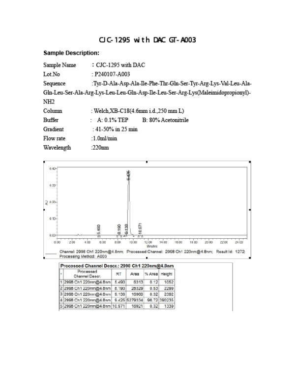 CJC-1295 + DAC 5MG